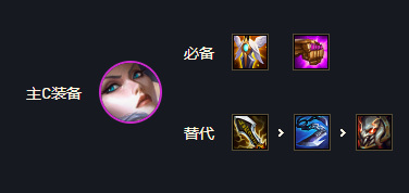 云顶之弈剑姬怎么玩_云顶之弈剑姬玩法攻略