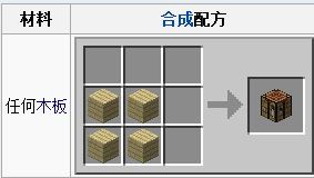 mc工作台怎么做