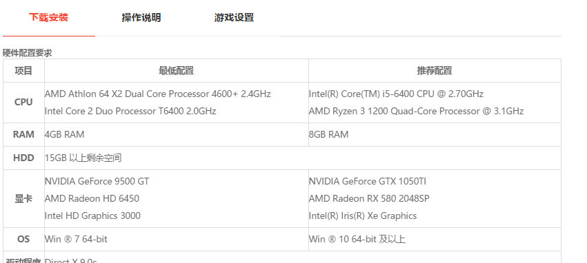 cf穿越火线配置要求高吗