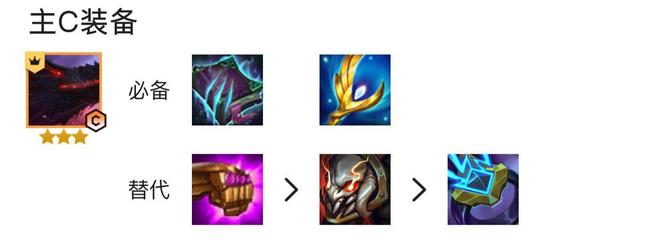 云顶之弈.5暗灵龙阵容怎么玩_云顶之弈.5暗灵龙阵容的新玩法分享