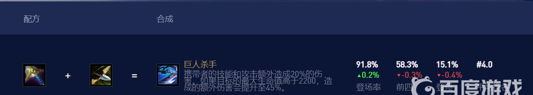 云顶之弈.5赛季巨杀效果叠加么