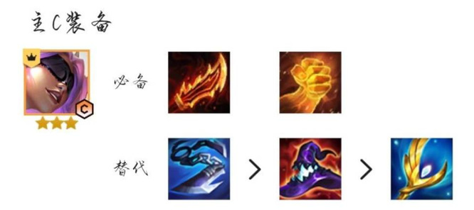 云顶霓虹之夜泽丽给什么装备_云顶之弈泽丽的最佳装备选择