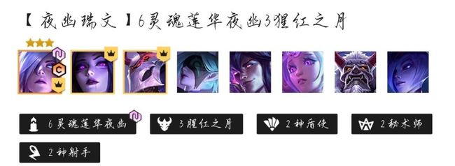 云顶之弈夜幽瑞文带什么装备_云顶之弈中夜幽瑞文的装备选择