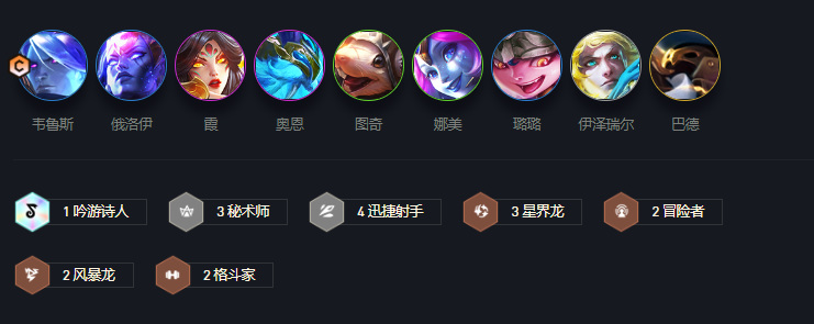 云顶之弈最新阵容有哪些_云顶之弈近期流行阵容推荐