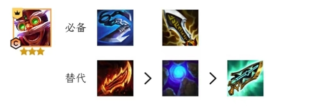 云顶之弈强袭炮手阵容怎么上装备_云顶之弈强袭炮手阵容如何装备