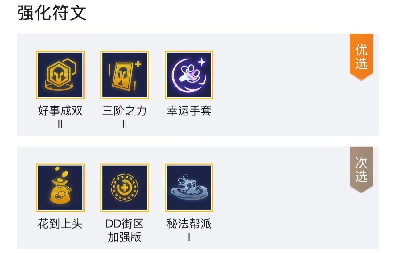 云顶之弈4情报特工卡萨怎么玩