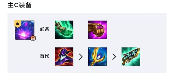 云顶猫咪怎么玩_云顶猫咪玩法攻略