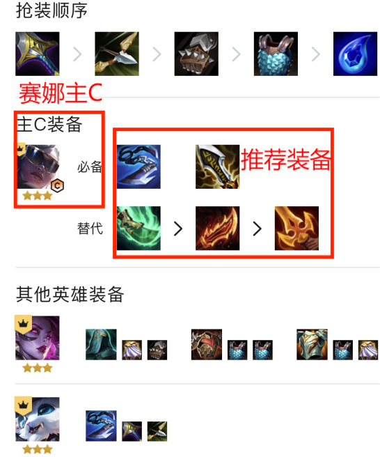 云顶之弈原计划赛娜给什么装备