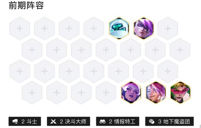 云顶之弈六怪兽阵容怎么搭配_云顶之弈六怪兽阵容的优秀搭配方案