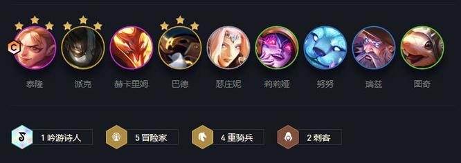 云顶之弈冒险家阵容怎么搭配_打造云顶之弈冒险家最强阵容教你如何搭配！