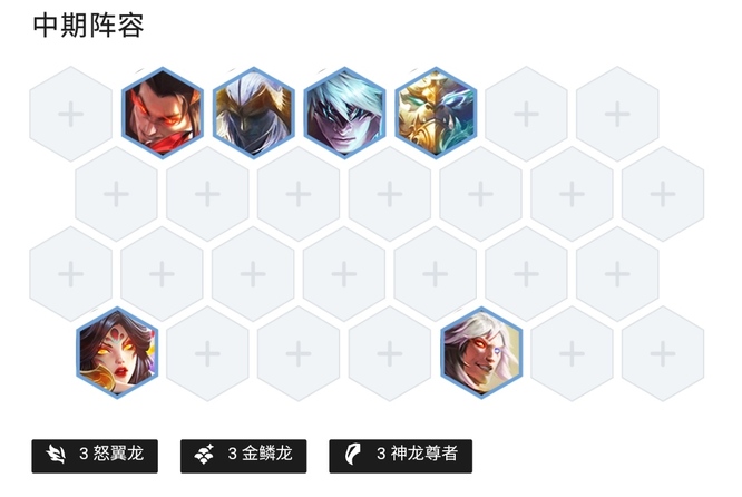 云顶之弈九金鳞龙阵容怎么玩_打造九金鳞龙阵容畅玩云顶之弈