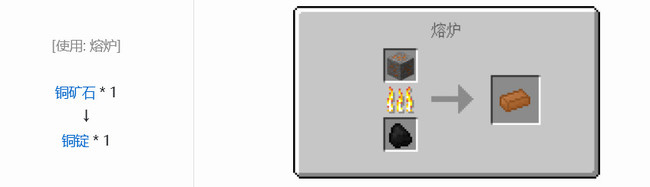 mc我的世界铜矿有什么作用