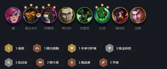 云顶之弈.5最新阵容排行榜有哪些_云顶之弈.5最新阵容排行榜发布