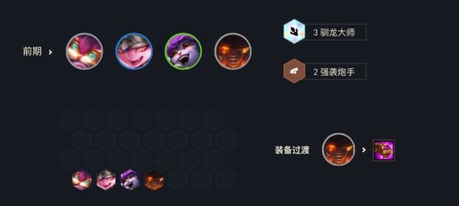 云顶星界龙神阵容怎么搭配_如何构建云顶星界龙神阵容