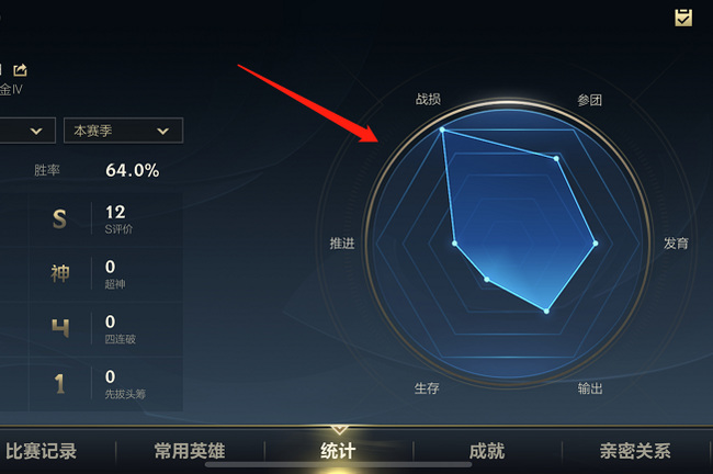 lol手游战损率多少算合格