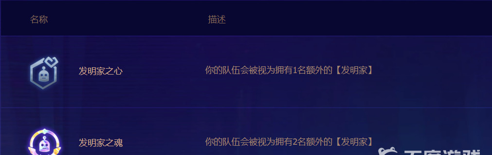 云顶之弈.5赛季7发明家阵容怎么玩