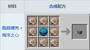 mc潮涌核心有什么用