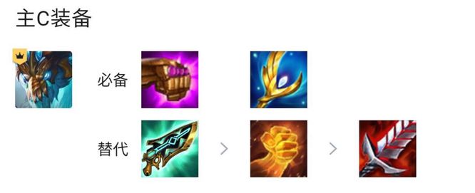 云顶之弈风暴之眼怎么玩_如何在云顶之弈中玩转风暴之眼模式