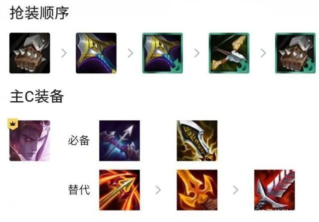 云顶游侠阵容怎么搭配_如何组建云顶游侠阵容