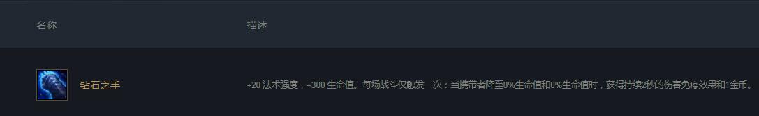 云顶之弈中9金鳞龙装备建议给谁_云顶之弈9金鳞龙装备推荐助你成为巨龙国王