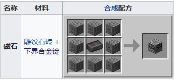 mc我的世界磁石有什么作用_我的世界磁石的用途是什么