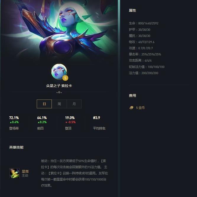 云顶三星奶妈怎么克制