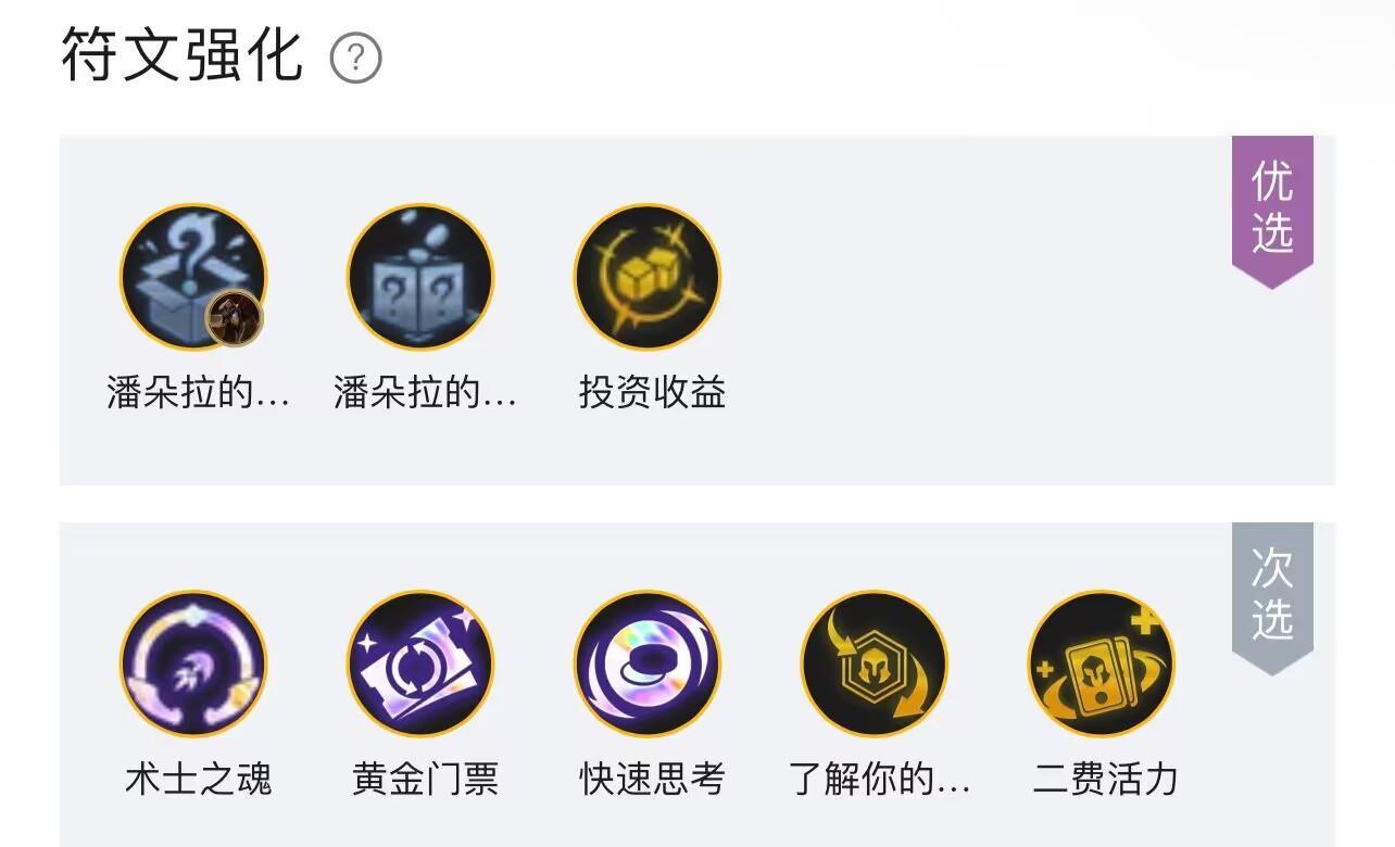 云顶之弈新赛季赌狗阵容是什么_云顶之弈新赛季赌狗阵容攻略了解一下