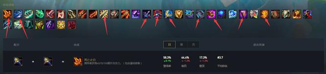 云顶之弈直接伤害类装备有哪些_云顶之弈中有哪些直接伤害装备