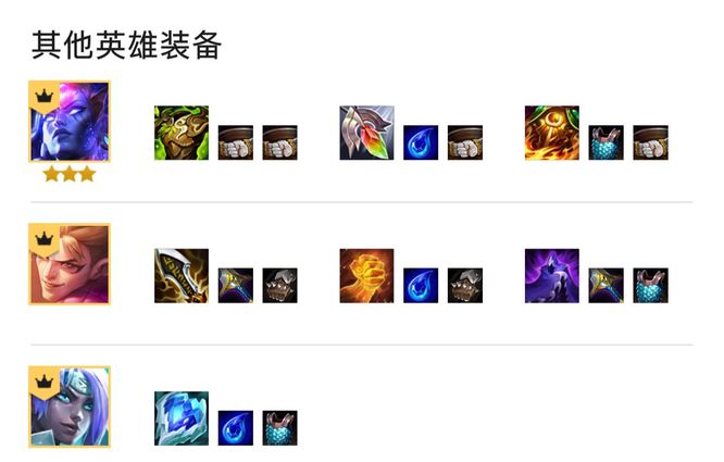 云顶好事成双韦鲁斯怎么玩_云顶之弈双倍奇迹！教你如何玩韦鲁斯！