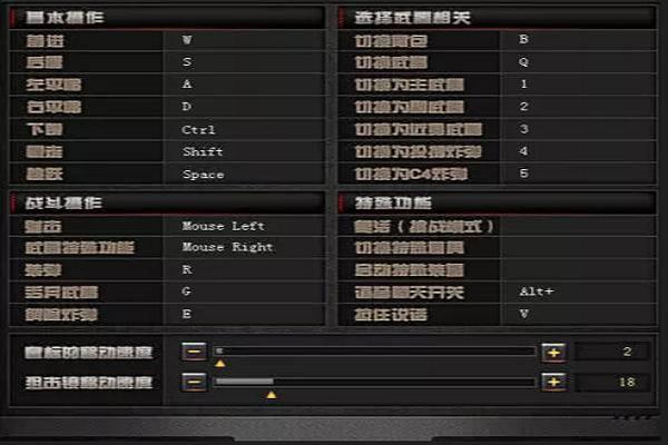 cf穿越火线火力键调到多少ms