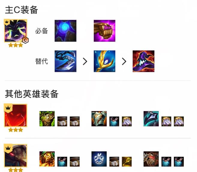 云顶之弈6吉祥物阵容推荐什么_云顶之弈推荐6吉祥物阵容更胜一筹