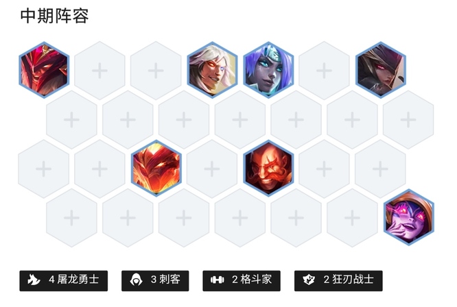 云顶之弈屠龙勇士怎么玩_云顶之弈玩法指南成为屠龙勇士