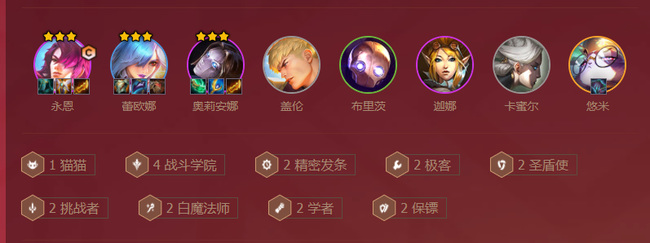 云顶之弈学院永恩和黑白魔哪个强