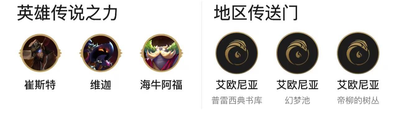 云顶神谕者怎么玩