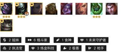 云顶之弈新手阵容怎么搭配