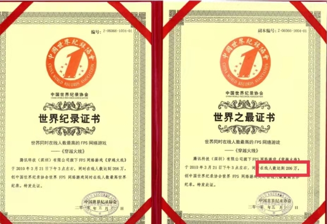 cf穿越火线真的有那么多人在玩吗