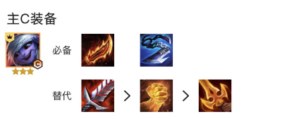 云顶之弈六约德尔人装备搭配有哪些_云顶之弈中的六约德尔人装备选择推荐