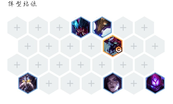 云顶之弈变异虚空降生阵容怎么玩_云顶之弈打造虚空降生强力阵容攻略