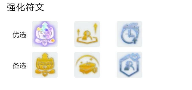 云顶之弈蜘蛛怎么玩_云顶之弈掌握蜘蛛玩法攻略