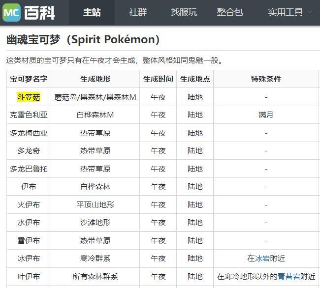 mc我的世界斗笠菇在哪刷