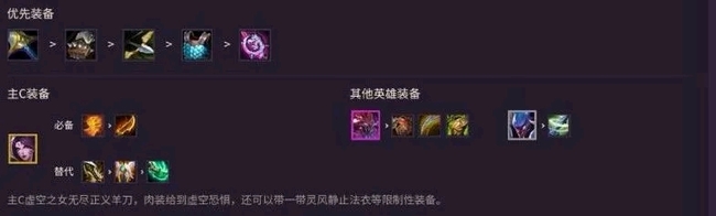 云顶之弈虚空刺装备怎么搭配_云顶之弈如何搭配虚空刺装备