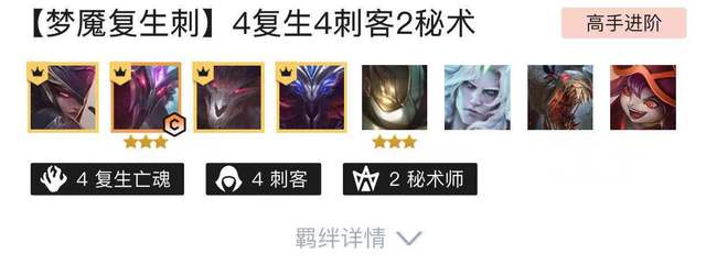 云顶之弈年8月最新阵容有哪些_年8月云顶之弈最新阵容大揭秘！