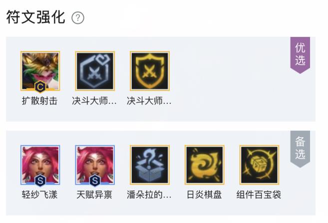 云顶之弈.5赛季ai羁绊vn怎么玩