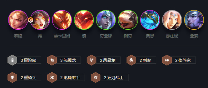 云顶之弈中10套最强阵容有哪些_云顶之弈赛季最强10套阵容盘点