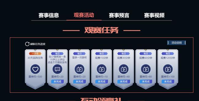 cf穿越火线聚宝盆等级怎么升_如何提升穿越火线cf聚宝盆等级