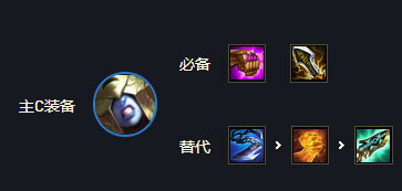 云顶之弈学者阵容怎么玩_如何运用学者阵容在云顶之弈获胜