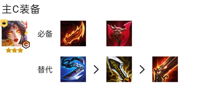 云顶之弈金麟龙怎么玩_云顶之弈金麟龙玩法攻略