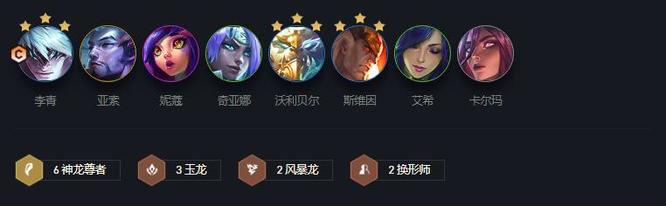 云顶什么阵容能吃鸡_云顶之弈吃鸡阵容攻略