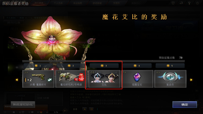 cf穿越火线艾比绝版了吗_穿越火线年艾比道具已绝版