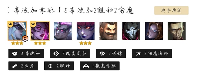 云顶之弈.5辛迪加阵容怎么玩